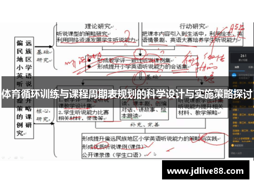 体育循环训练与课程周期表规划的科学设计与实施策略探讨
