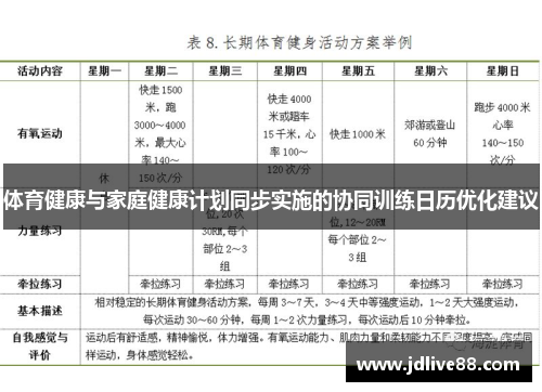 体育健康与家庭健康计划同步实施的协同训练日历优化建议