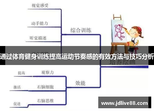 通过体育健身训练提高运动节奏感的有效方法与技巧分析